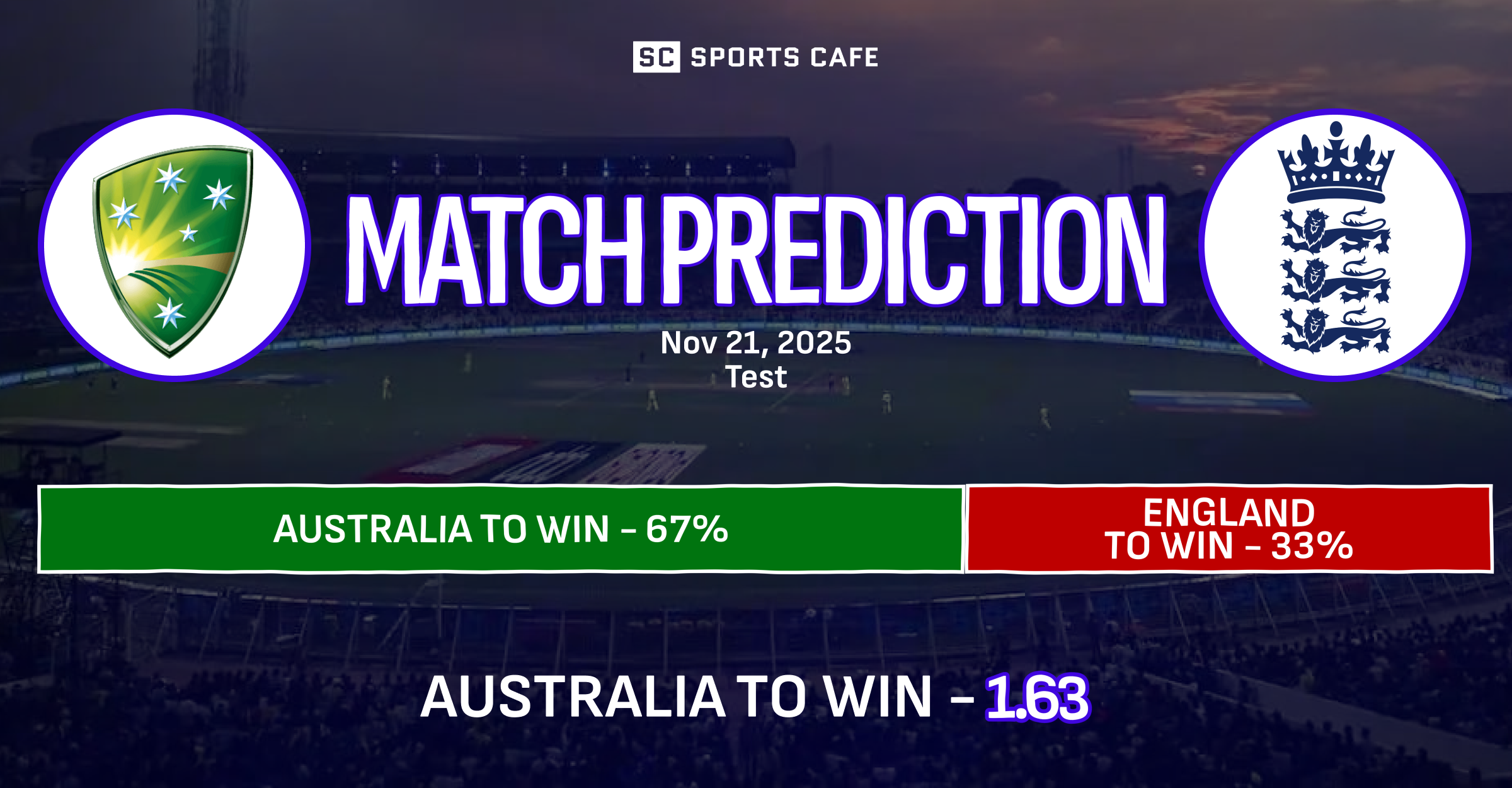 Australia vs England